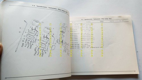 Honda CB 750 Four SS 1975 catalogo ricambi originale moto …