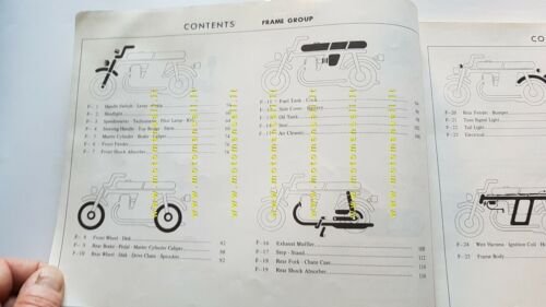 Honda CB 750 Four SS 1975 catalogo ricambi originale moto …