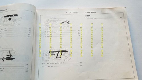 Honda CB 750 Four SS 1975 catalogo ricambi originale moto …