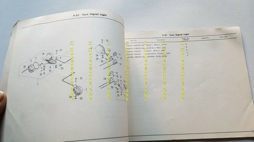 Honda CB 750 Four SS 1975 catalogo ricambi originale moto …