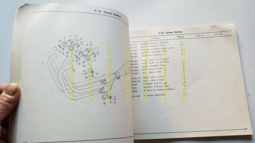 Honda CB 750 Four SS 1975 catalogo ricambi originale moto …