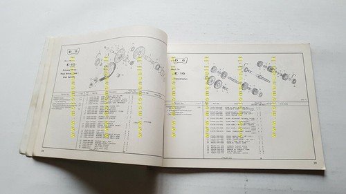 HONDA CB 750 FOUR SS 1976 catalogo ricambi ORIGINALE spare …