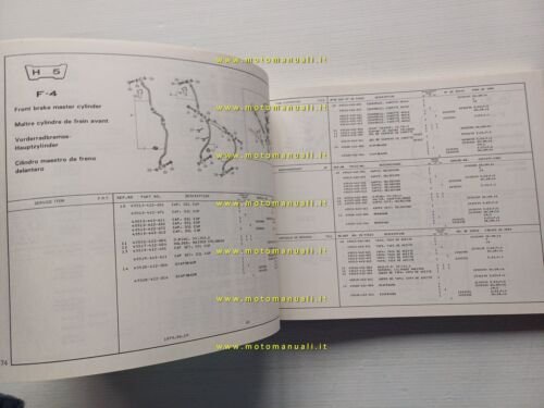 HONDA CB 750 K - CB 750 L 1979 catalogo …