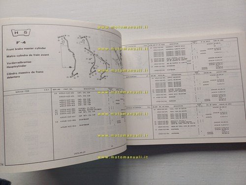 HONDA CB 750 K - CB 750 L 1979 catalogo …