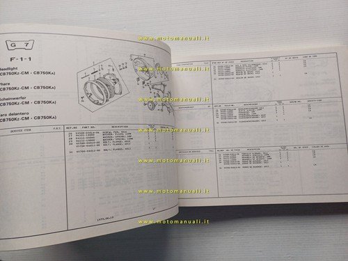 HONDA CB 750 K - CB 750 L 1979 catalogo …