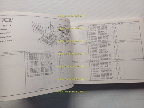 HONDA CB 750 K - CB 750 L 1979 catalogo …