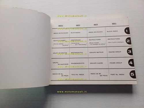 HONDA CB 750 K - CB 750 L 1979 catalogo …