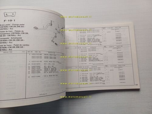 HONDA CB 750 K - CB 750 L 1979 catalogo …