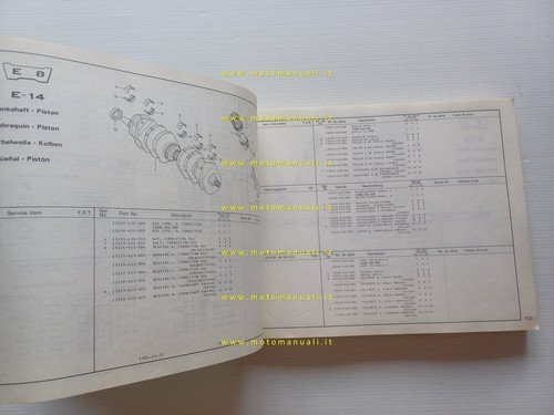 HONDA CB 750 K - L 1980 catalogo ricambi originale