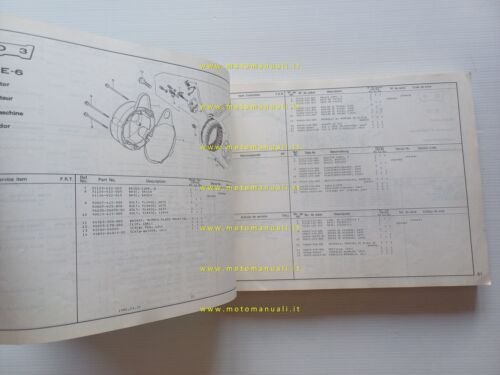 HONDA CB 750 K - L 1980 catalogo ricambi originale