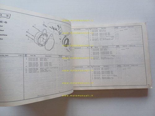 HONDA CB 750 K - L 1980 catalogo ricambi originale