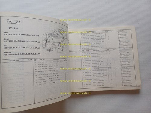 HONDA CB 750 K - L 1980 catalogo ricambi originale