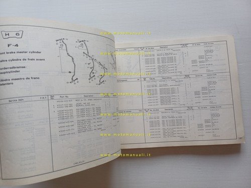 HONDA CB 750 K - L 1980 catalogo ricambi originale