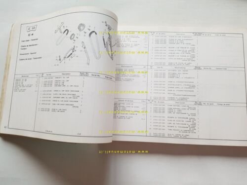 HONDA CB 750 KZ 1978 catalogo ricambi ORIGINALE Spare Parts …