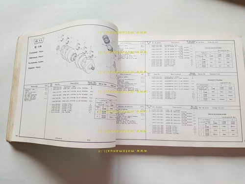 HONDA CB 750 KZ 1978 catalogo ricambi ORIGINALE Spare Parts …