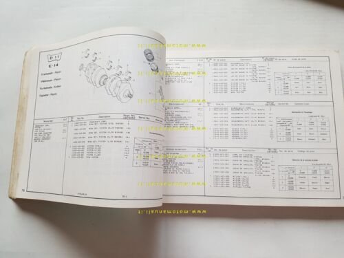 HONDA CB 750 KZ 1978 catalogo ricambi ORIGINALE Spare Parts …