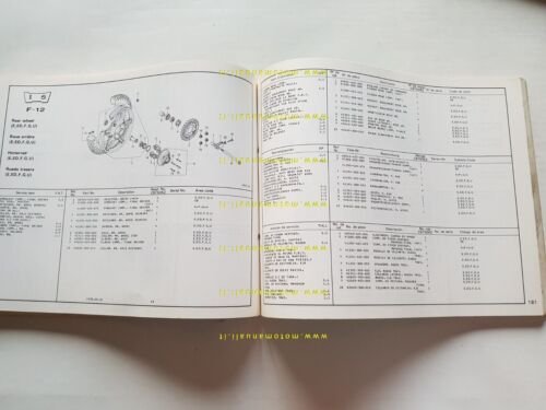 HONDA CB 750 KZ 1978 catalogo ricambi ORIGINALE Spare Parts …