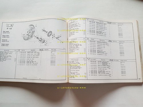 HONDA CB 750 KZ 1978 catalogo ricambi ORIGINALE Spare Parts …