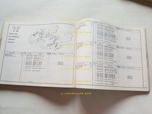 HONDA CB 750 KZ 1978 catalogo ricambi ORIGINALE Spare Parts …