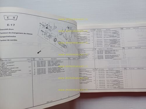 Honda CB 900 F - CB 900 F2 1982 catalogo …