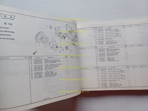 Honda CB 900 F - CB 900 F2 1982 catalogo …