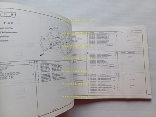 Honda CB 900 F - CB 900 F2 1982 catalogo …