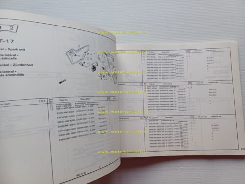 Honda CB 900 F - CB 900 F2 1982 catalogo …