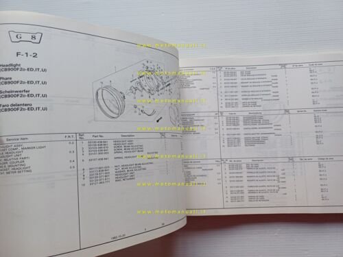 Honda CB 900 F - CB 900 F2 1982 catalogo …