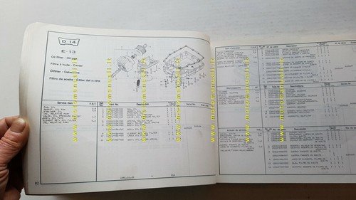 Honda CB 900 F - F2 1981 catalogo ricambi originale …