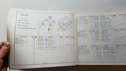 Honda CB 900 F - F2 1981 catalogo ricambi originale …