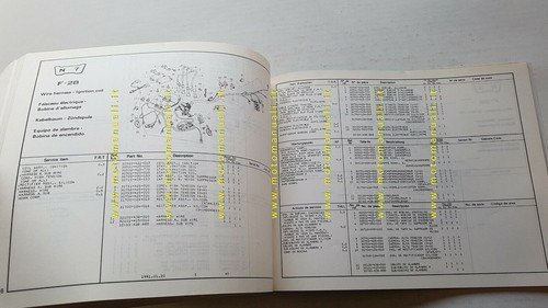 Honda CB 900 F - F2 1981 catalogo ricambi originale …