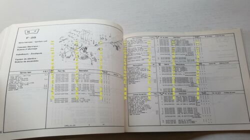 Honda CB 900 F - F2 1981 catalogo ricambi originale …