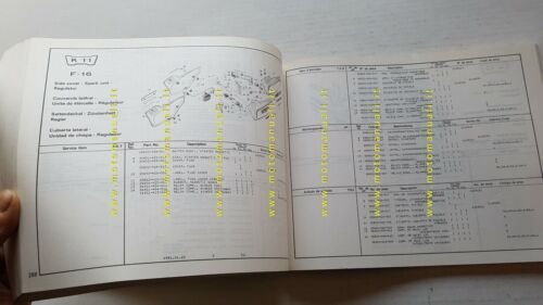 Honda CB 900 F - F2 1981 catalogo ricambi originale …