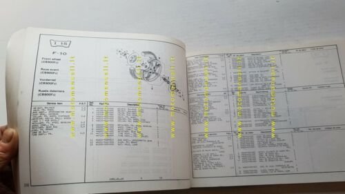 Honda CB 900 F - F2 1981 catalogo ricambi originale …