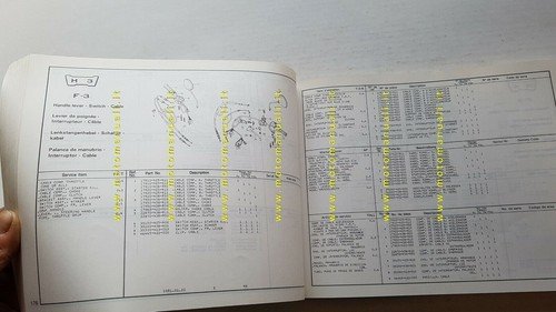 Honda CB 900 F - F2 1981 catalogo ricambi originale …