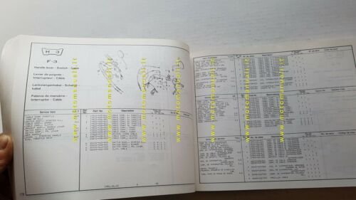 Honda CB 900 F - F2 1981 catalogo ricambi originale …