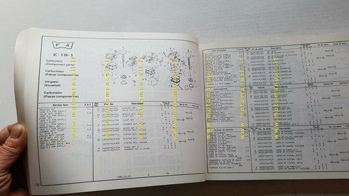 Honda CB 900 F - F2 1981 catalogo ricambi originale …