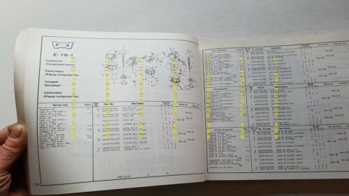 Honda CB 900 F - F2 1981 catalogo ricambi originale …