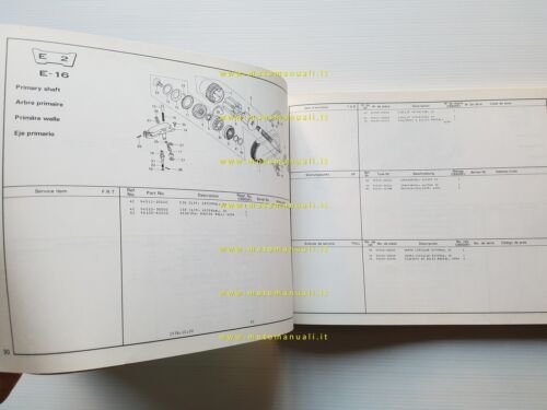 Honda CB 900 F 1978 catalogo ricambi originale spare parts …