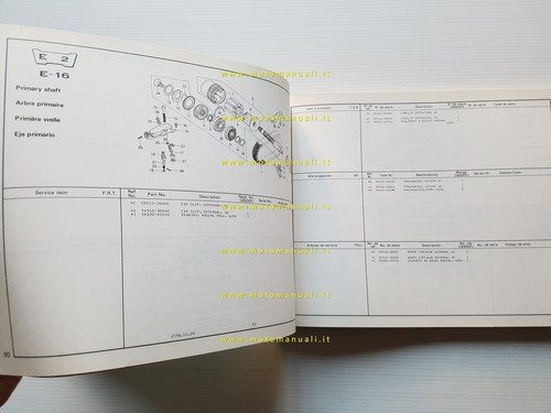 Honda CB 900 F 1978 catalogo ricambi originale spare parts …