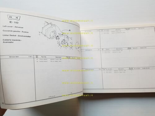 Honda CB 900 F 1978 catalogo ricambi originale spare parts …