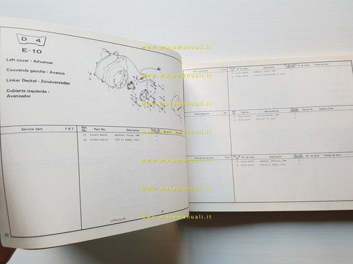 Honda CB 900 F 1978 catalogo ricambi originale spare parts …