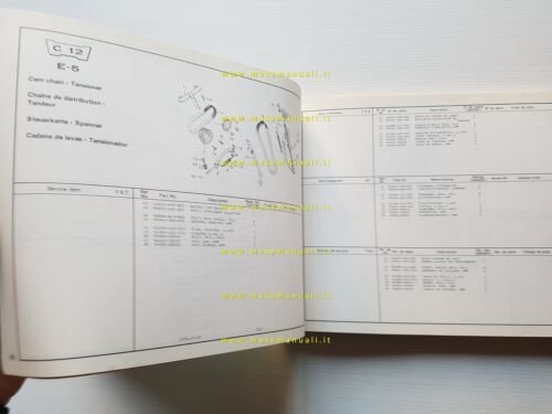 Honda CB 900 F 1978 catalogo ricambi originale spare parts …