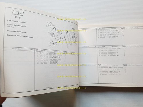 Honda CB 900 F 1978 catalogo ricambi originale spare parts …