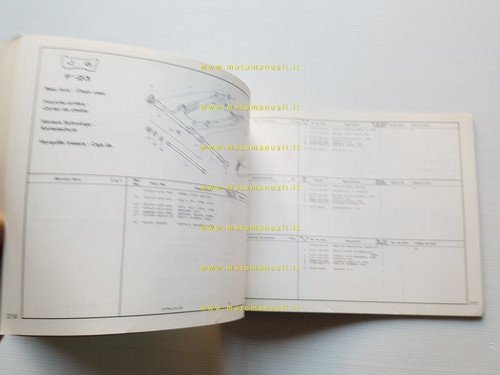 Honda CB 900 F 1978 catalogo ricambi originale spare parts …