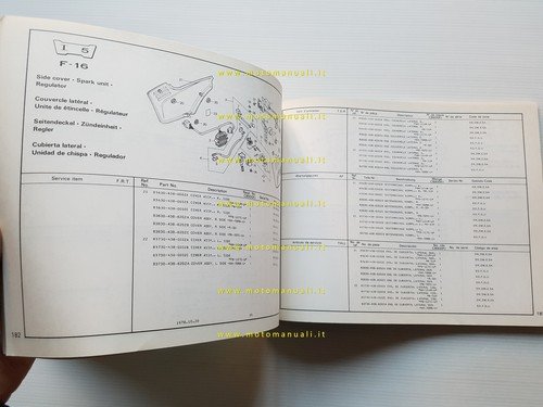 Honda CB 900 F 1978 catalogo ricambi originale spare parts …