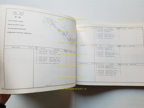 Honda CB 900 F 1978 catalogo ricambi originale spare parts …