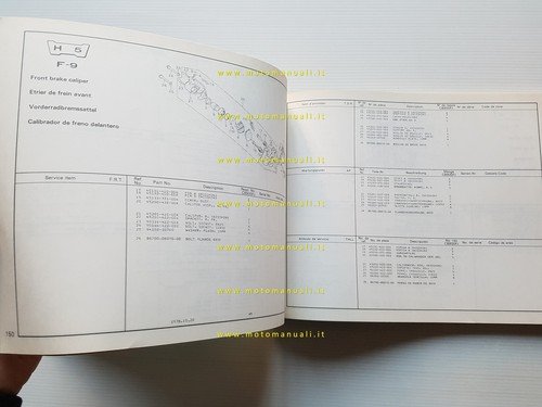 Honda CB 900 F 1978 catalogo ricambi originale spare parts …