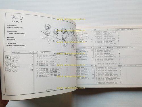 Honda CB 900 F 1978 catalogo ricambi originale spare parts …