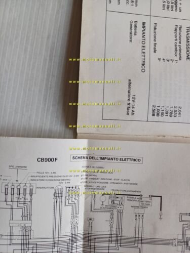 Honda CB 900 F 1980 manuale uso manutenzione libretto ITALIANO …